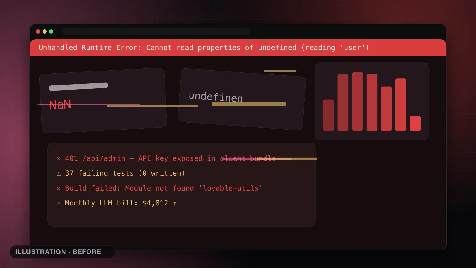An AI-generated app full of runtime errors, leaked keys and failing builds